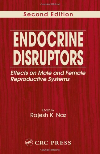 Endocrine Disruptors Ebook