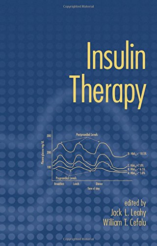 Insulin Therapy Ebook